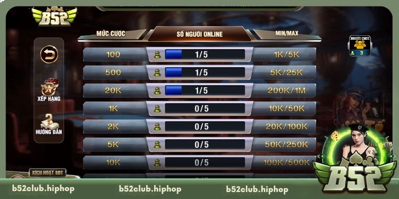 Cách chơi Xì tố chi tiết tại B52 Club