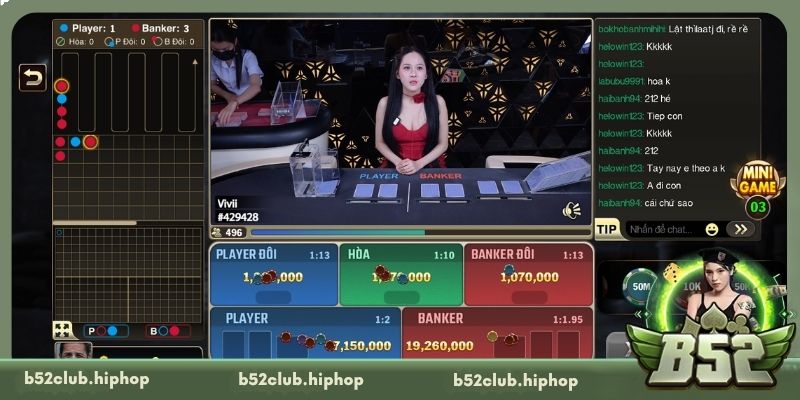 Chiến thuật tư duy để làm chủ bàn cược Baccarat