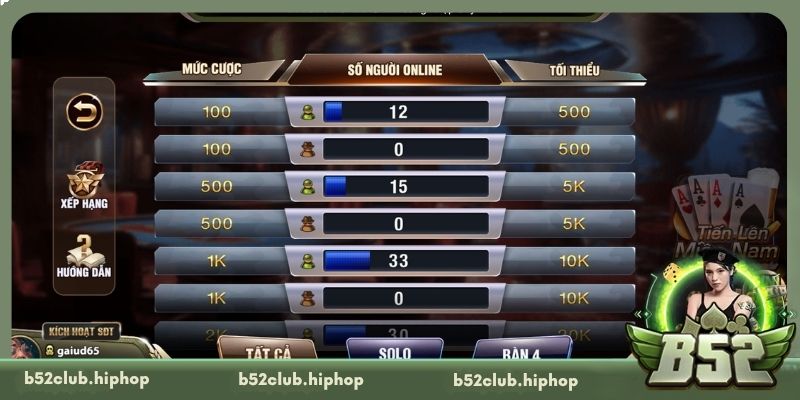 Phân chia vốn và đặt cược khôn ngoan