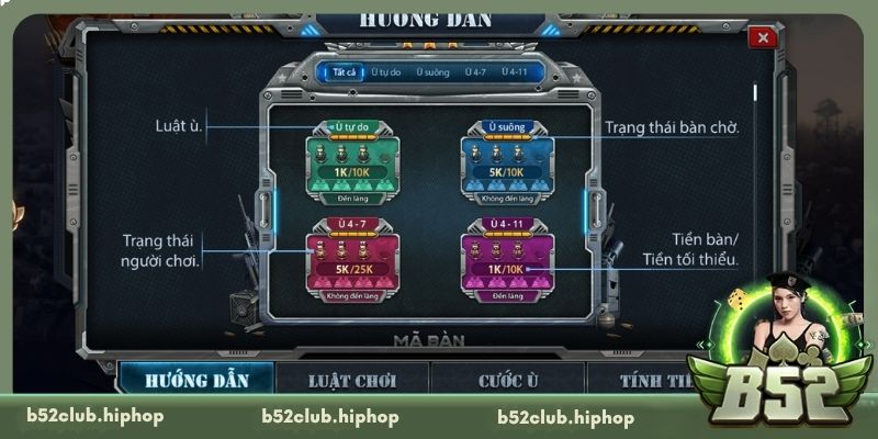 Quy định ù và phạt tiền