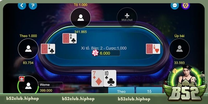 Sơ lược về Xì tố